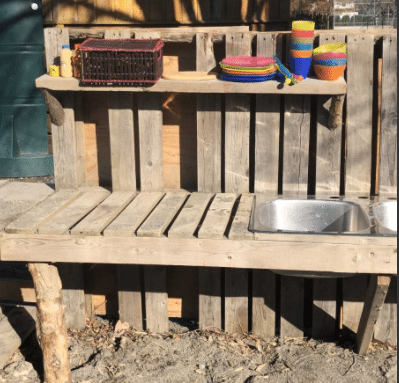 mud-kitchen-teaching-ideas
