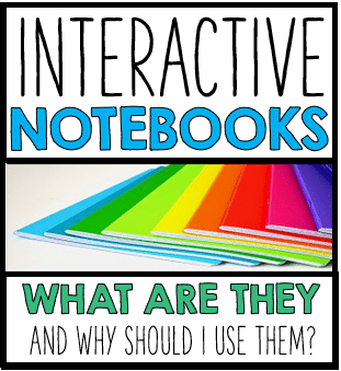 What is an Interactive Notebook?