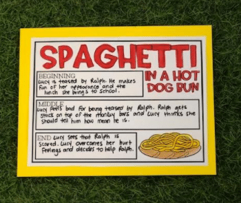Spaghetti in a Hot Dog Bun graphic organizers