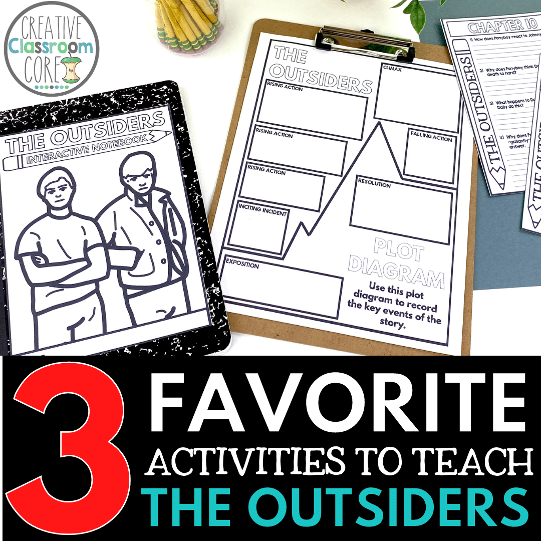 3-favorite-activities-for-an-outsiders-novel-study-creative-classroom