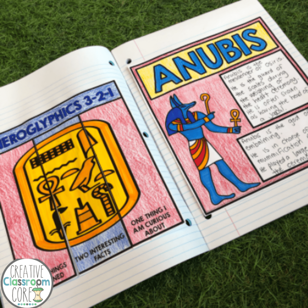 Gods and Goddesses of Ancient Egypt Interactive Notebook activities