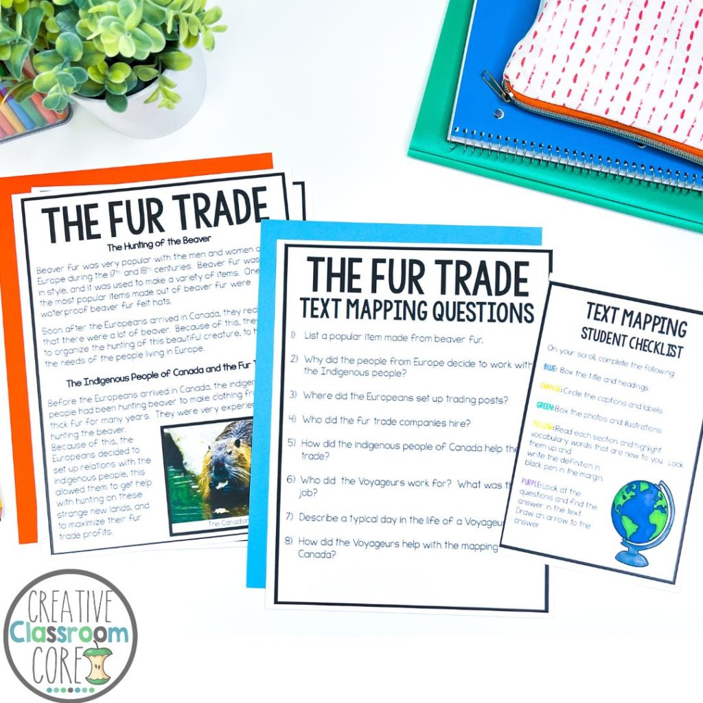 Canadian Fur Trade Teaching Activities