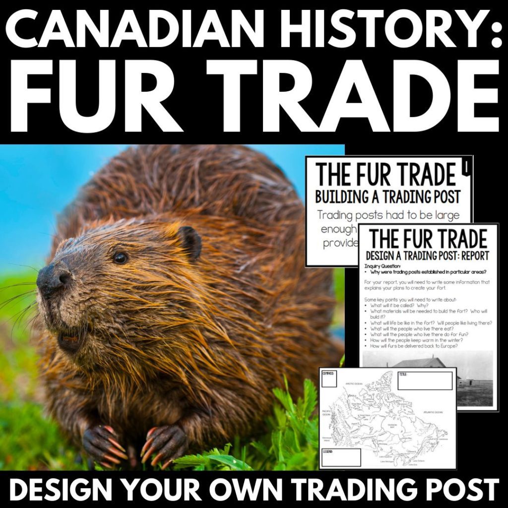 Fur trade teaching ideas