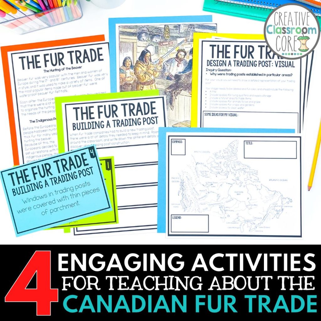 Canadian Fur Trade Teaching Activities