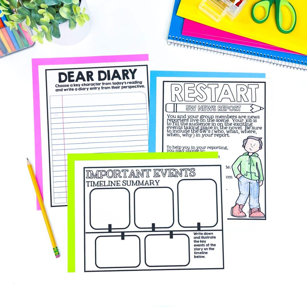 Restart Novel Study Ideas Creative Classroom Core