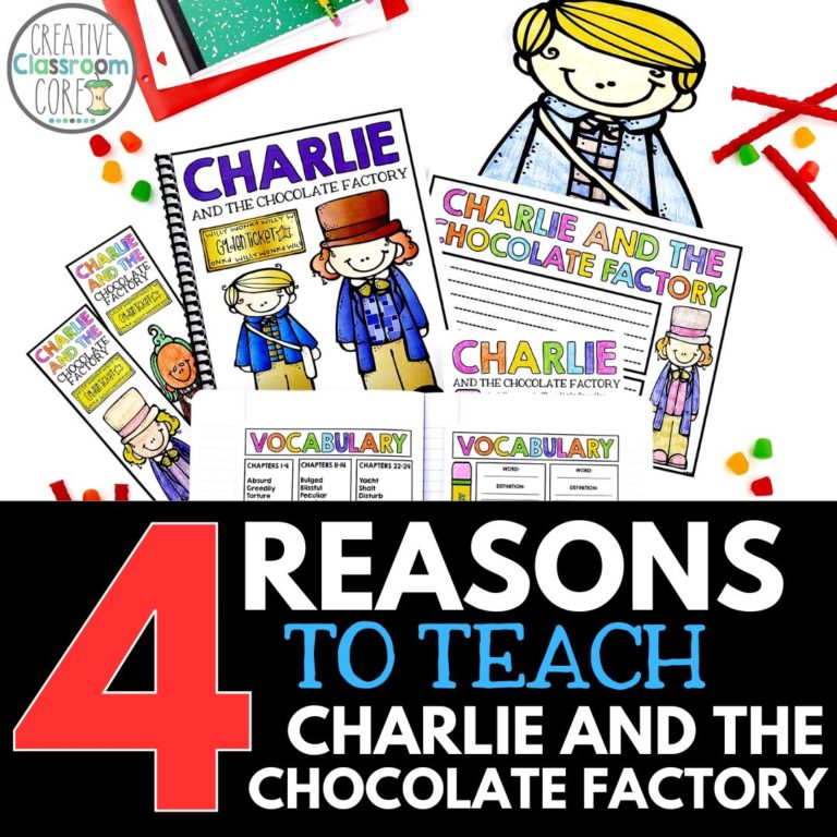 4 reasons to teach a Charlie and the Chocolate Factory Novel Study