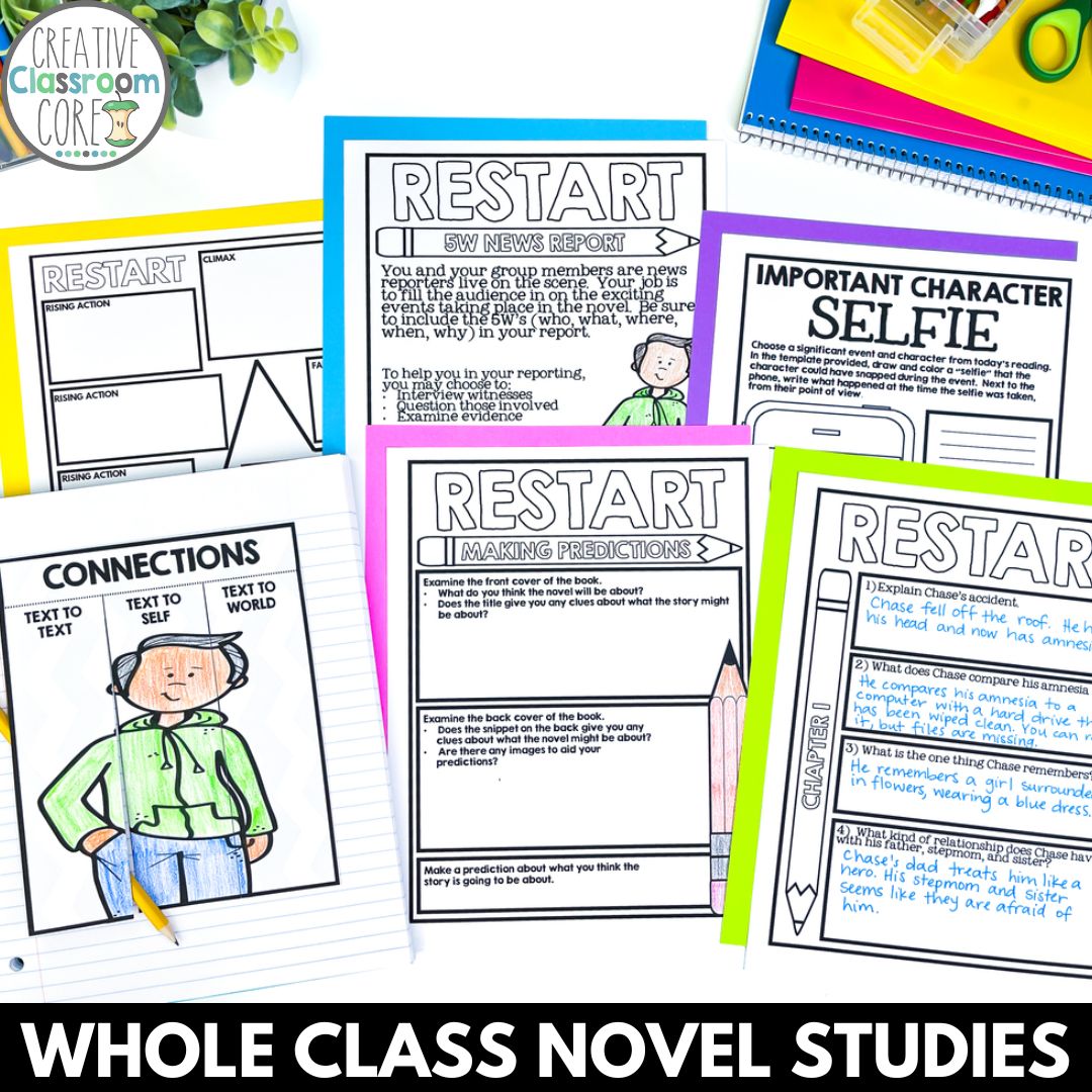 Novel Study Planning: Selecting Your Framework - Creative Classroom Core