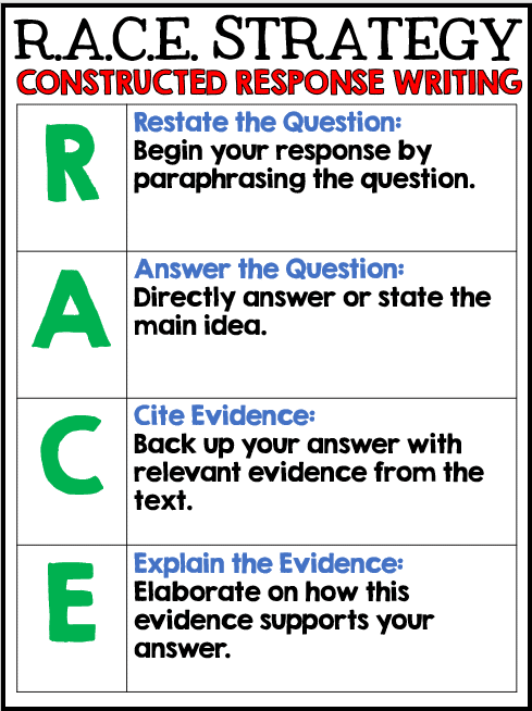 ELA Race strategy constructed response writing.