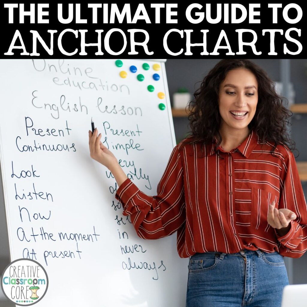 A smiling educator explains english verb tenses using the ultimate guide anchor chart.