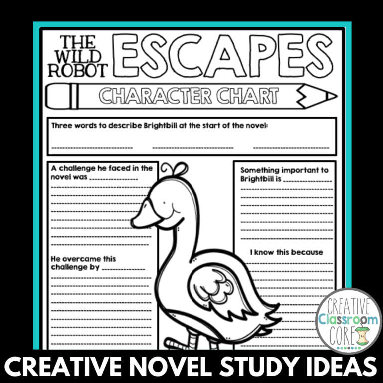 The Wild Robot Escapes Novel Study Ideas