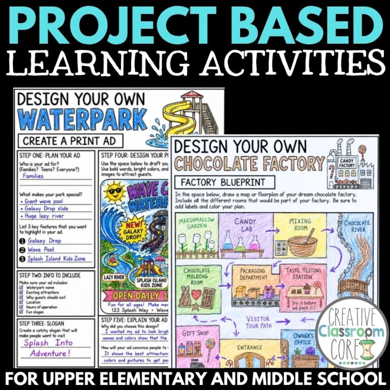 Two illustrated Project Based Learning Activities: design a waterpark print ad and create a chocolate factory blueprint. Perfect for upper elementary and middle school students exploring project-based learning.